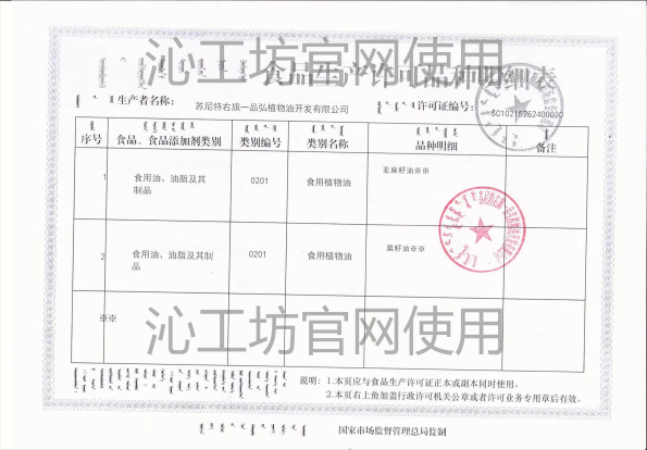食品生产许可证-食用油明细表(1)(1).png